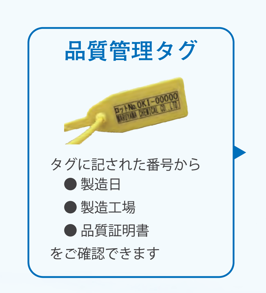 品質管理イメージ